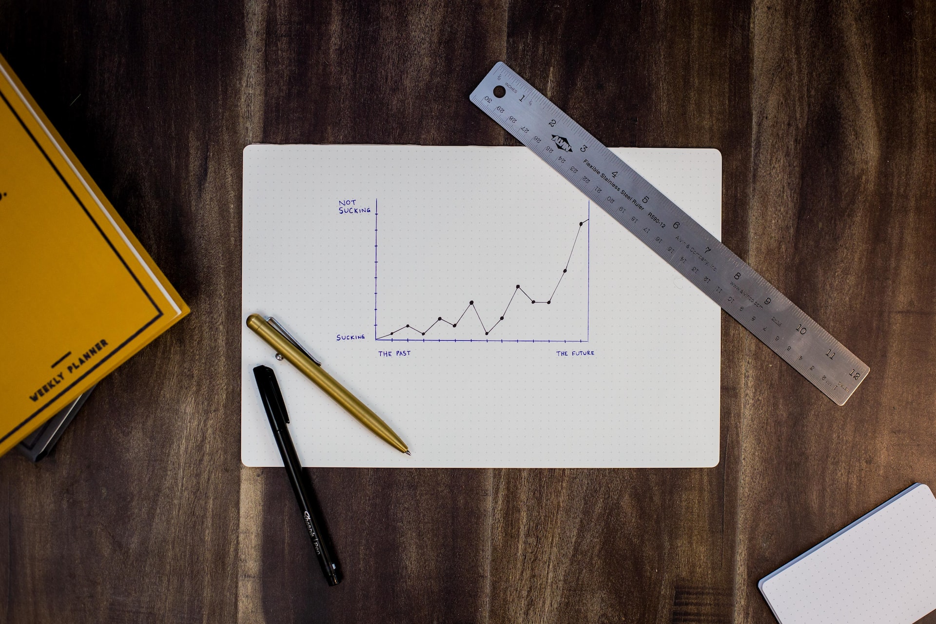 Everything you need to know about Self-Service Analytics
