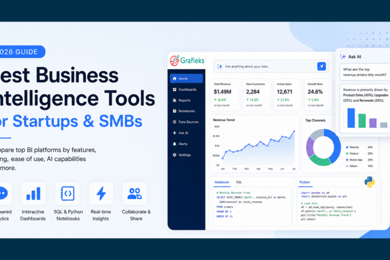 Best business intelligence tools for startups and SMBs in 2026 featuring Grafieks, Power BI, Tableau, Hex and Metabase with AI analytics dashboards and notebooks