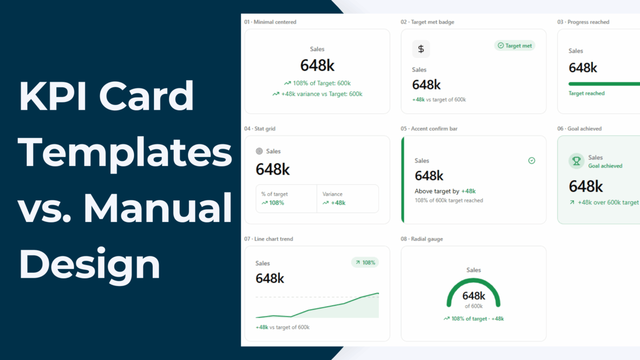 KPI template