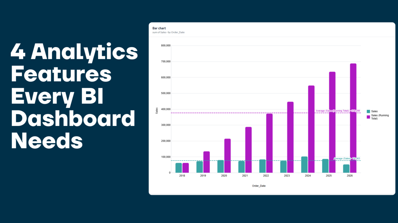 Analytics Feature