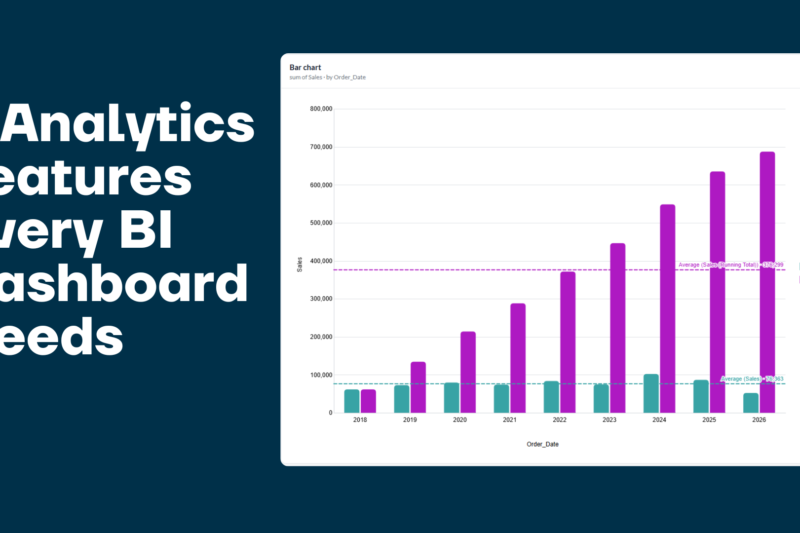 Analytics Feature